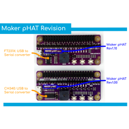Maker pHAT: Simplifying Raspberry Pi for Education