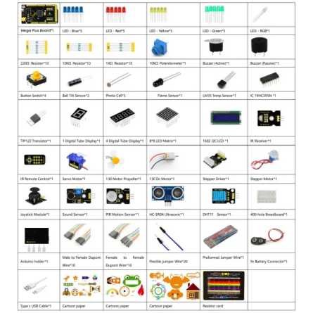InputMakers - Circuit Electrique Kit Intermédiaire - Apprendre