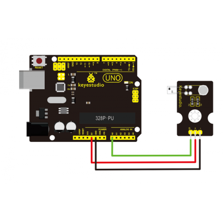 Arduino Capteur de fréquence cardiaque - Pulse Sensor à prix pas