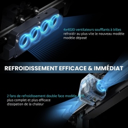 Imprimante 3D Neptune 4 - refroidissement
