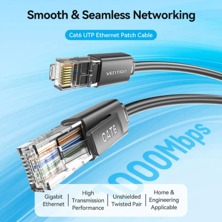 Rallonge Câble de connexion RJ45 1.5m - KUBII