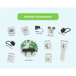 Composants électroniques du Climate Action Kit